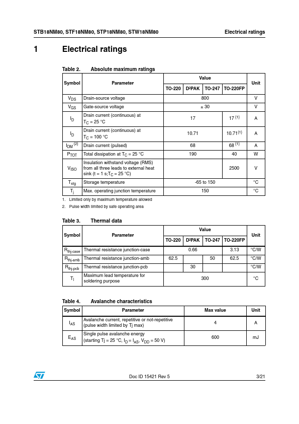 STW18NM80