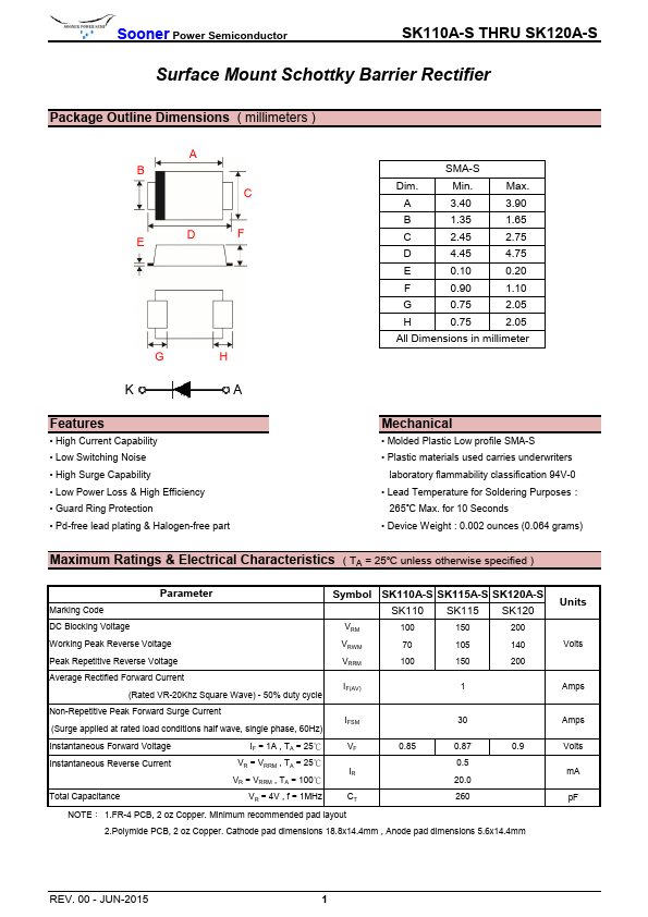 SK110A-S