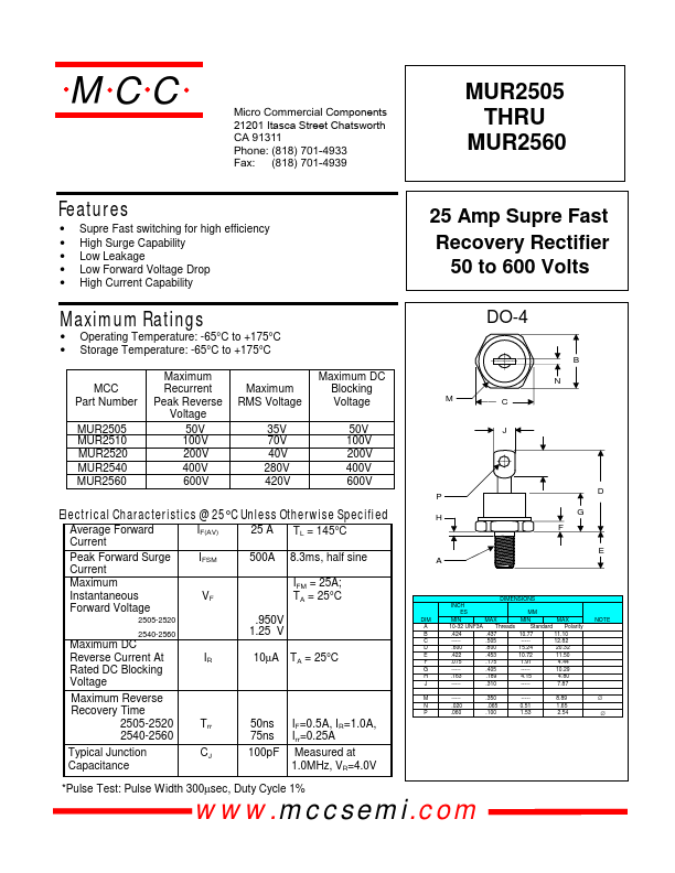 MUR2520