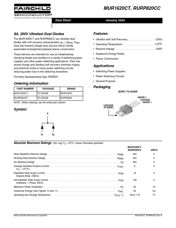 RURP820CC