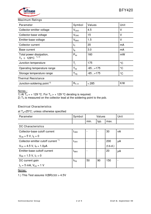 BFY420