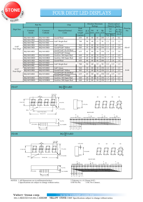 BQ-M53DRD