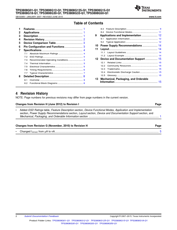 TPS3808G12-Q1