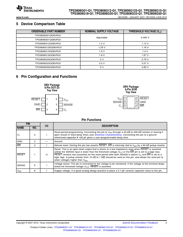 TPS3808G12-Q1