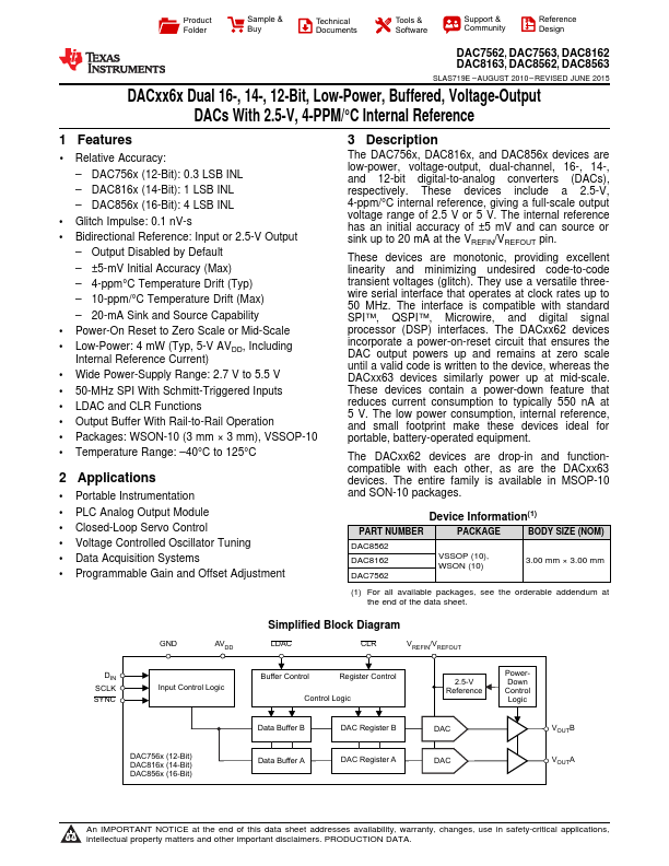 DAC8563