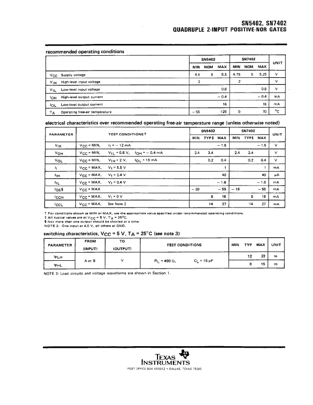 SN5402