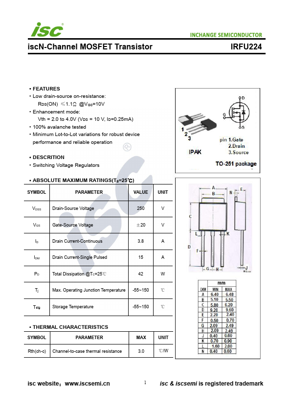 IRFU224