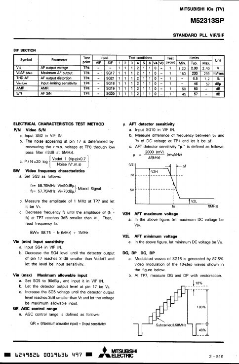 M52313SP