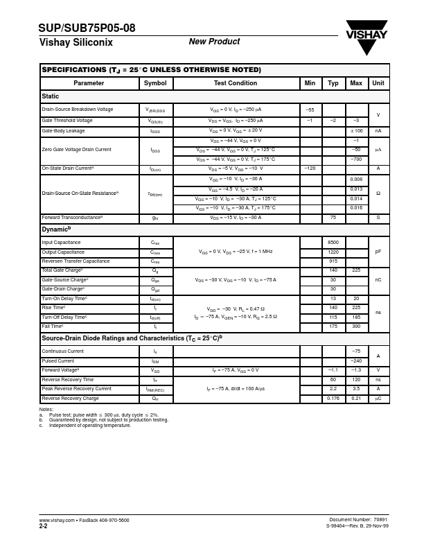 SUP75P05-08