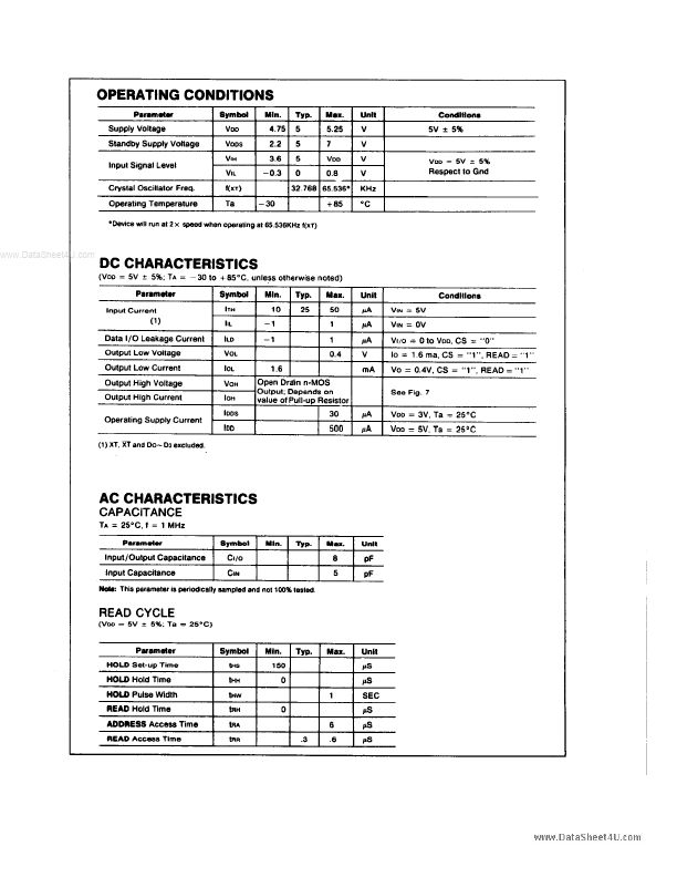 M5832