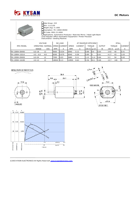 FK-130RH-15210