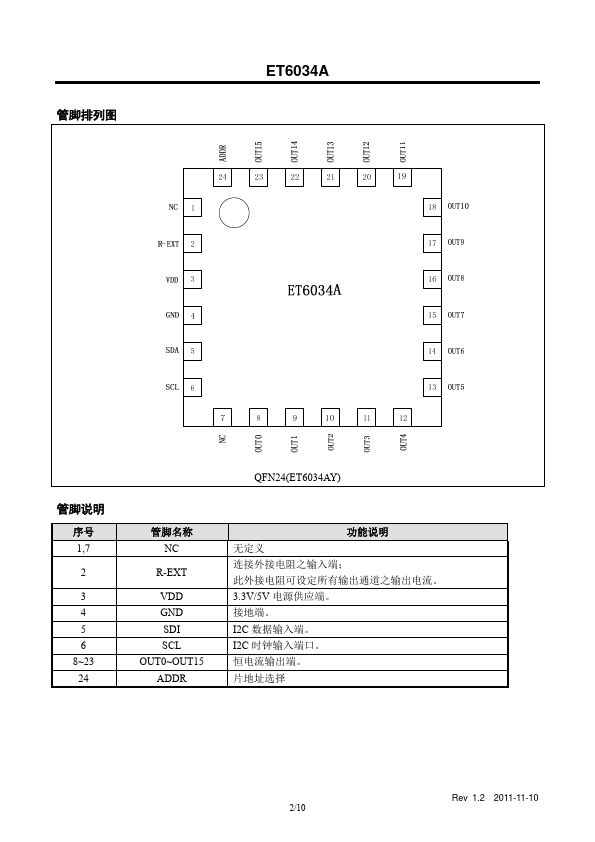 ET6034A