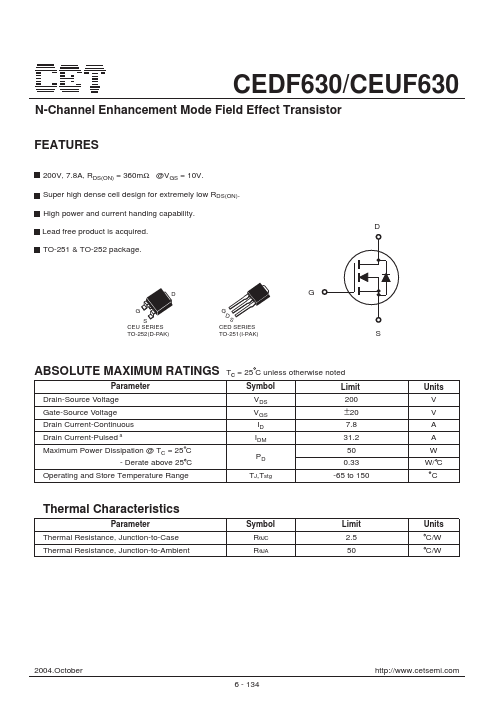 CEDF630