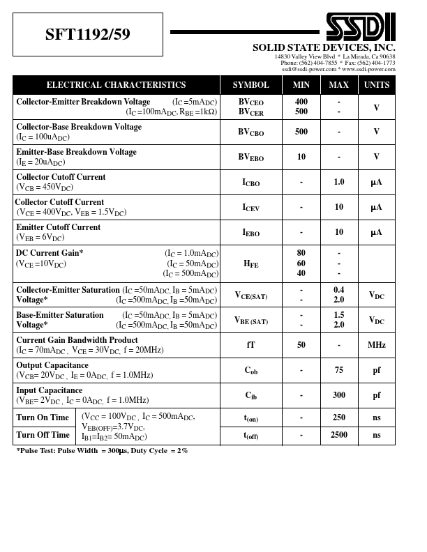 SFT1192-59