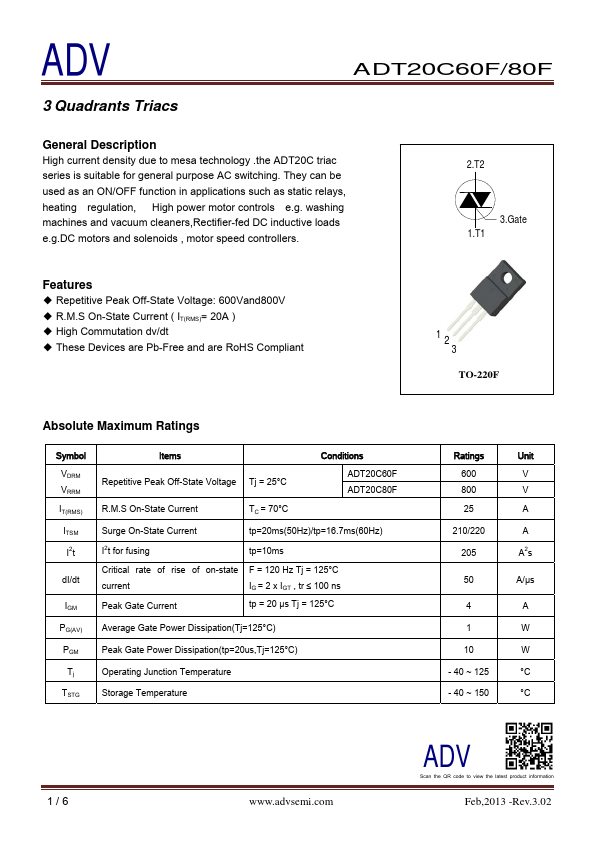 ADT20C80F