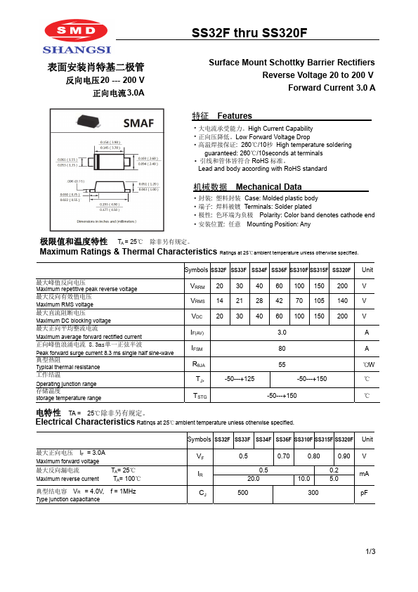 SS310F