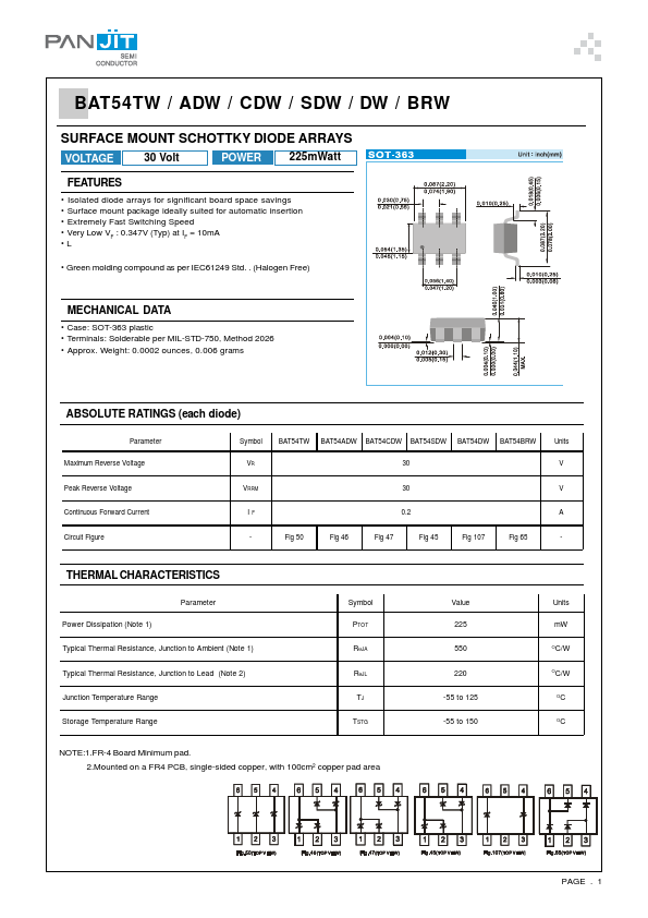 BAT54BRW