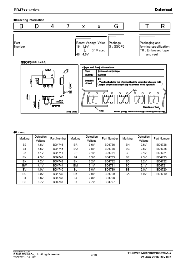 BD4721