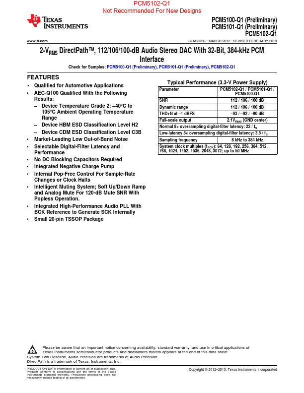 PCM5102-Q1