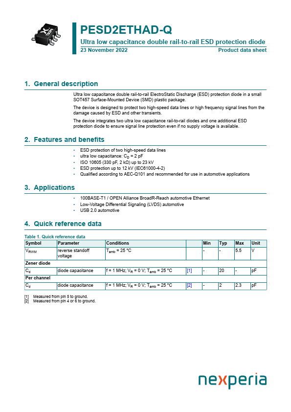 PESD2ETHAD-Q