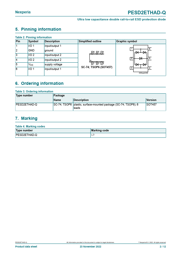 PESD2ETHAD-Q