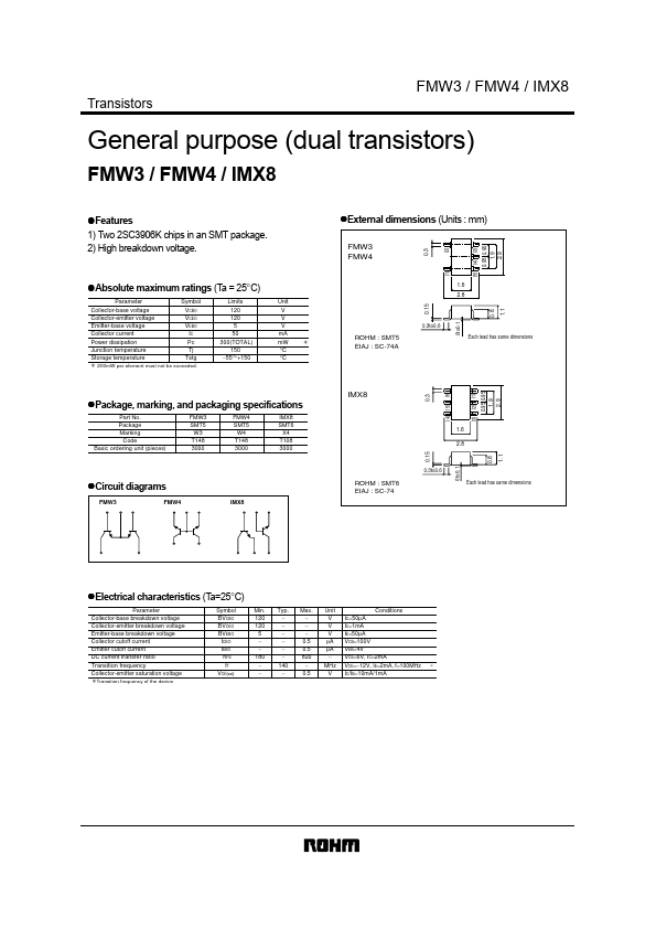 IMX8