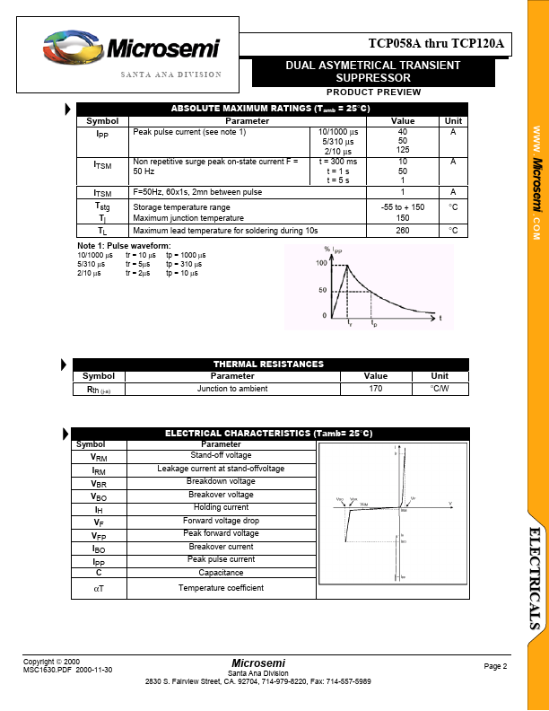 TCP120A