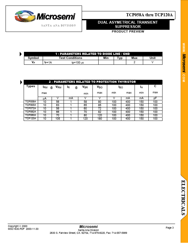 TCP120A