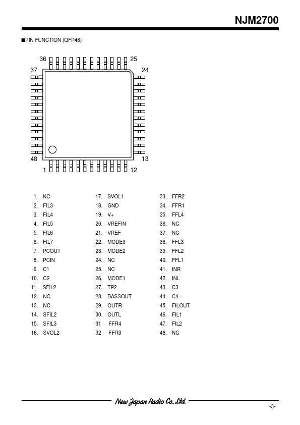 NJM2700