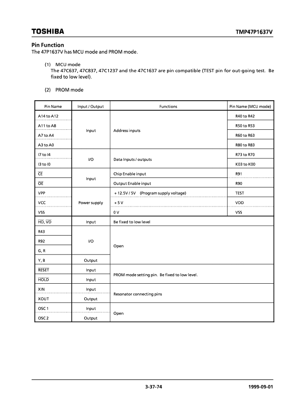 TMP47P1637VN