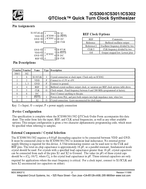 ICS302