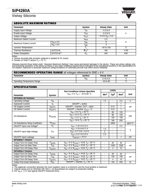 SIP4280A