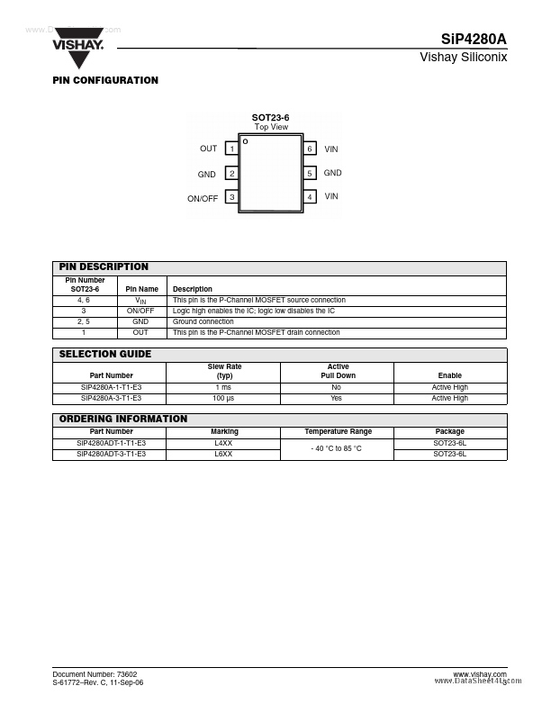 SIP4280A