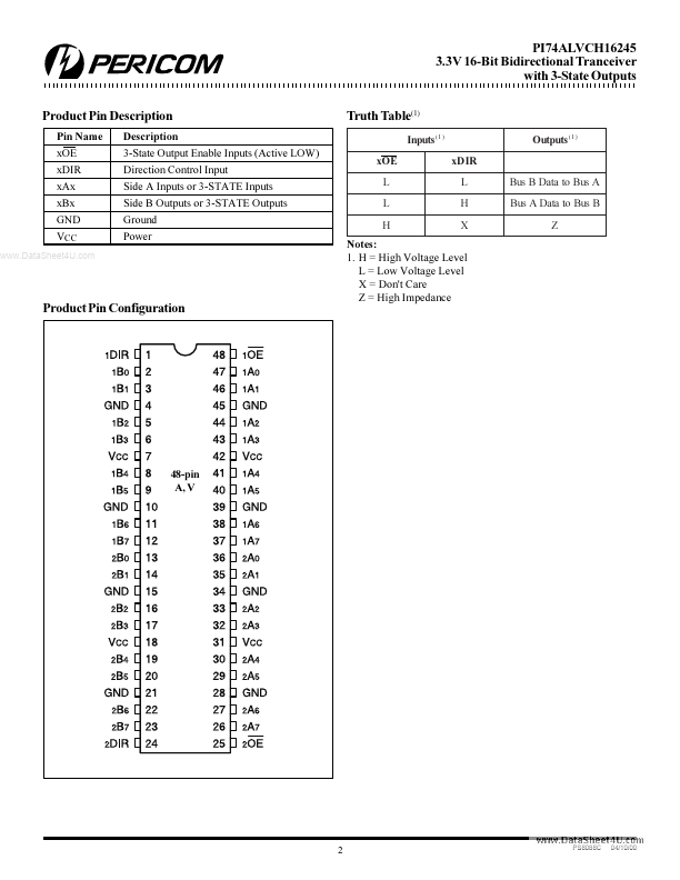 PI74ALVCH16245