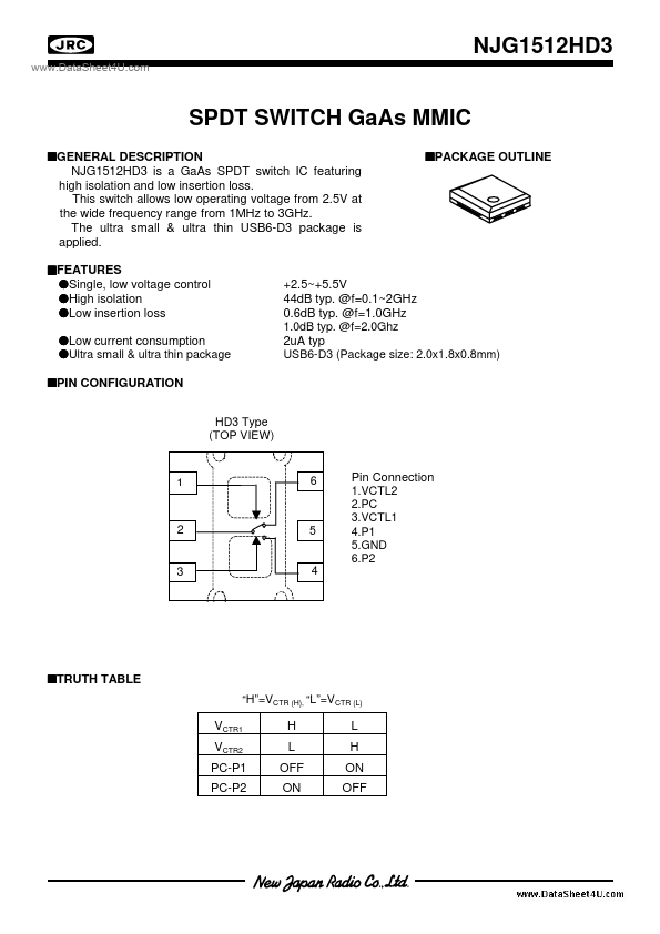 NJG1512HD3