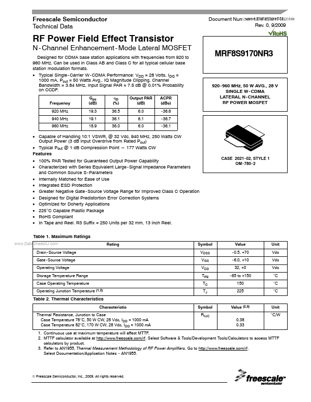 MRF8S9170NR3