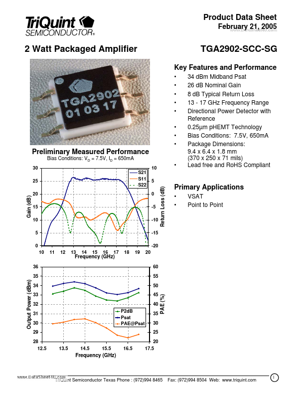 TGA2902-SCC-SG