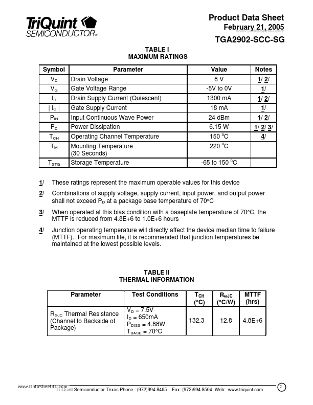 TGA2902-SCC-SG