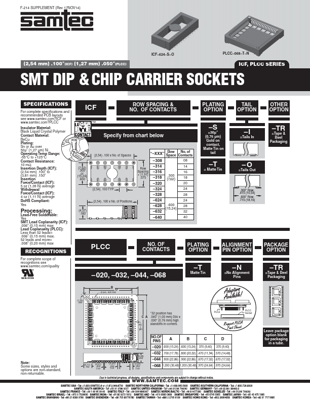 ICF-640-x-x-TR