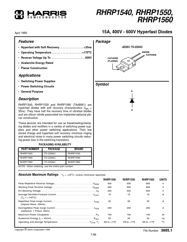 RHRP1560