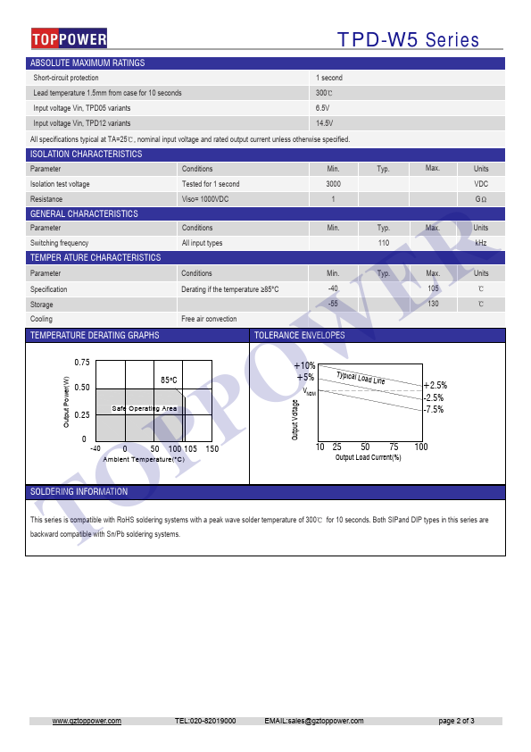 TPD120509S-W5