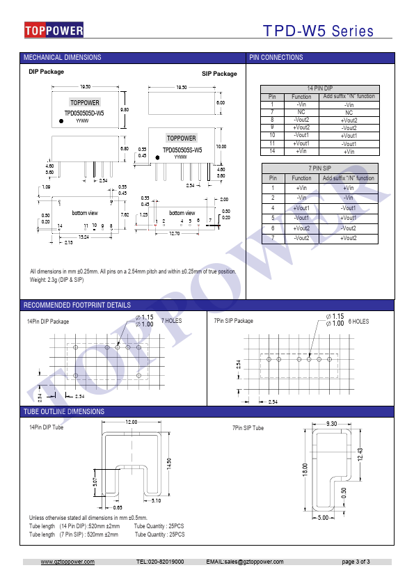 TPD120509S-W5