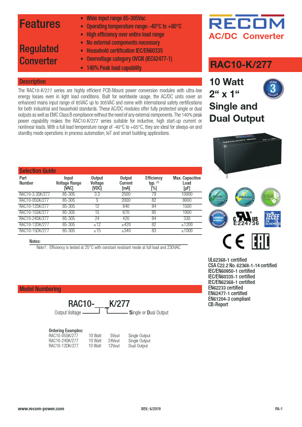 RAC10-15SK-277