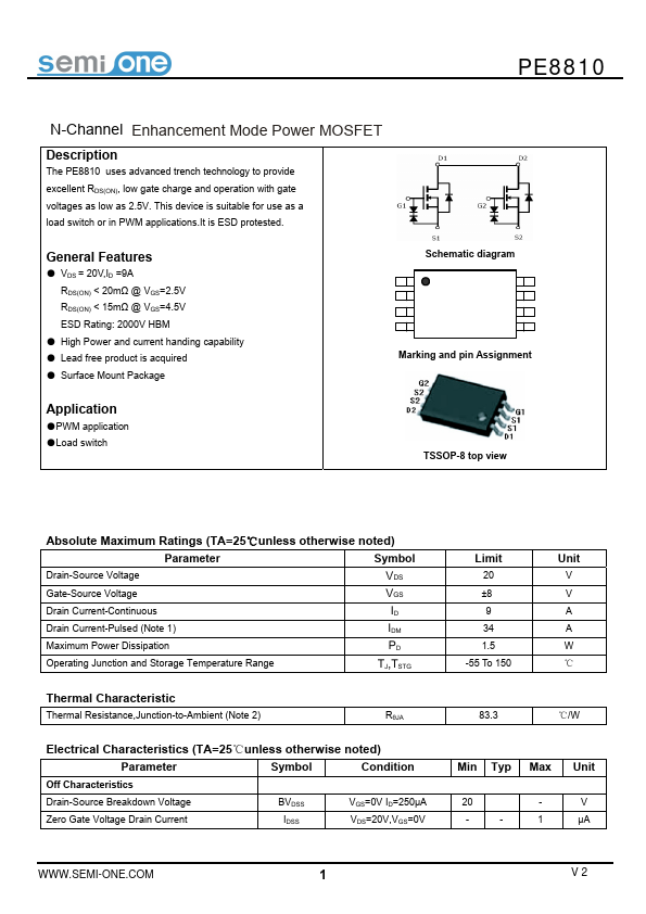 PE8810