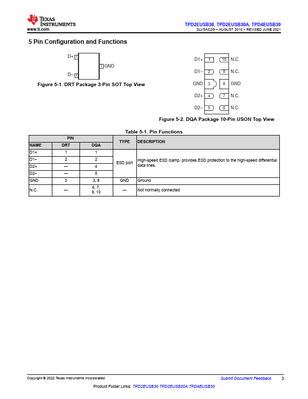 TPD4EUSB30