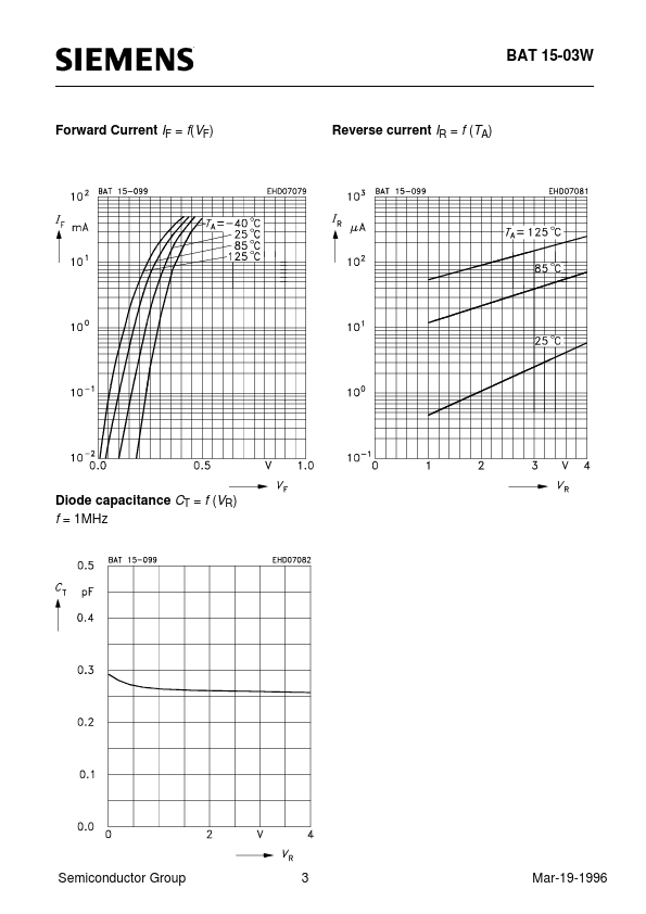 Q62702-A1104