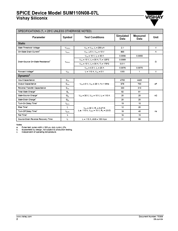 SUM110N08-07L