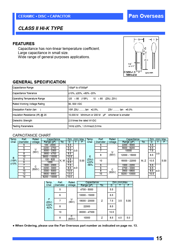 BU6222