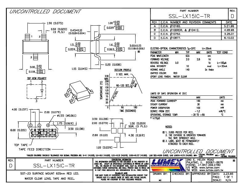 SSL-LX15IC-TR