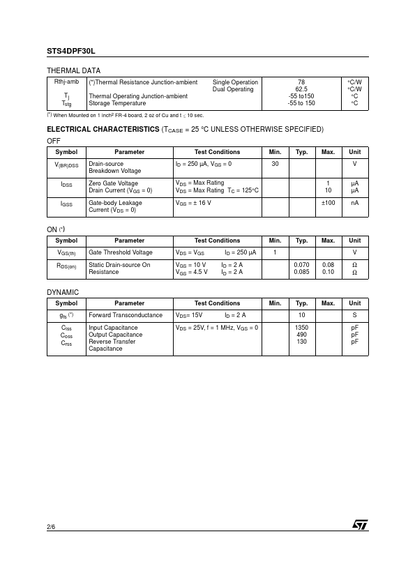 STS4DPF30L